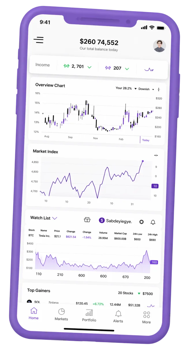 Mobiele interface voor portfoliotracking
